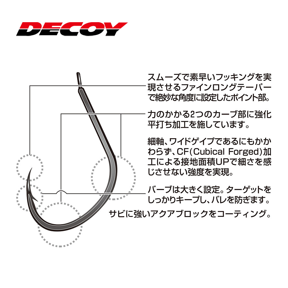 Decoy Pike Single Hook AS-03
