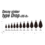DECOY DS-8 Sinker Drop
